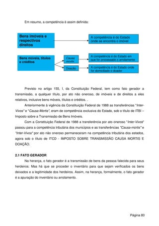 Em resumo, a competência é assim definida:
Previsto no artigo 155, I, da Constituição Federal, tem como fato gerador a
transmissão, a qualquer título, por ato não oneroso, de imóveis e de direitos a eles
relativos, inclusive bens móveis, títulos e créditos. .
Anteriormente à vigência da Constituição Federal de 1988 as transferências "Inter-
Vivos" e "Causa-Mortis", eram de competência exclusiva do Estado, sob o título de ITBI –
Imposto sobre a Transmissão de Bens Imóveis.
Com a Constituição Federal de 1988 a transferência por ato oneroso "Inter-Vivos"
passou para a competência tributária dos municípios e as transferências "Causa-mortis" e
"Inter-Vivos" por ato não oneroso permaneceram na competência tributária dos estados,
agora sob o título de ITCD - IMPOSTO SOBRE TRANSMISSÃO CAUSA MORTIS E
DOAÇÃO.
2.1 FATO GERADOR
Na herança, o fato gerador é a transmissão de bens da pessoa falecida para seus
herdeiros. Mas há que se proceder o inventário para que sejam verificados os bens
deixados e a legitimidade dos herdeiros. Assim, na herança, formalmente, o fato gerador
é a apuração do inventário ou arrolamento.
Bens imóveis e
respectivos
direitos
A competência é do Estado
onde se encontra o imóvel
Bens móveis, títulos
e créditos
Causa
mortis
Doação
A competência é do Estado em
que for processado o arrolamento
A competência é do Estado onde
for domiciliado o doador
Página 80
 