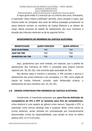 CURSO REGULAR DE DIREITO ELEITORAL – NÍVEL MÉDIO
(TEORIA E EXERCÍCIOS)
AULA DEMONSTRATIVA
PROFESSORES: WESLEI MACHADO & MARCOS CARVALHEDO
www.foconosconcursos.com.br 12
A regra geral então é o exercício por no mínimo dois anos. Entretanto,
a expressão “salvo motivo justificado” permite, como exceção à regra, que
mesmo antes de completar dois anos de efetiva prestação jurisdicional na
seara eleitoral venham os membros da Justiça Eleitoral a se afastar do
cargo. Nesse processo de pedido de afastamento dos seus membros a
atuação dos tribunais eleitorais se dá da seguinte forma:
AFASTAMENTO DE MEMBROS DA JUSTIÇA ELEITORAL
BENEFICIADO QUEM CONCEDE QUEM APROVA
JUIZ ELEITORAL TRE TRE
JUIZ DO TRE TRE TSE
MINISTRO DO TSE TSE TSE
Aqui, gostaríamos que você notasse, em especial, que o pedido de
afastamento dos membros de TRE’s é concedido pelo próprio tribunal
regional (art. 30, III, CE), mas somente após aprovação do TSE.
Nos demais casos é intuitivo o processo: o TRE concede e aprova o
afastamento dos juízes eleitorais a ele vinculados; e o TSE, como órgão de
cúpula da Justiça Eleitoral, concede, após deliberação própria, o
afastamento de seus membros (art. 23, III, CE).
1.8 CRIMES COMETIDOS POR MEMBROS DA JUSTIÇA ELEITORAL
Inicialmente, é importante esclarecer que, para fins de definição da
competência do STJ e STF (e somente para fins de competência),
crime eleitoral é uma espécie do gênero crime comum. Segundo o STF, a
expressão crime comum abrange todo e qualquer delito, entre outros os
crimes eleitorais, sendo utilizada em contraposição aos impropriamente
denominados crimes de responsabilidade, cuja sanção se situa na esfera
política (STF, CJ nº 6.971/92).
 
