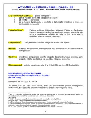www.ResumosConcursos.hpg.com.br
     Resumo: Direito Eleitoral           – por     Anna Carolina Rezende Maia e Gilberto Barroso



EFEITO DA PROCEDÊNCIA - quanto ao registro10
     1.   com o registro ainda não obtido: ele é negado
     2.   Já obtido: é cancelado
     3.   se já houve diplomação: é anulada a diplomação impedindo o início ou
          continuidade do mandato


Partes legítimas11:               Partidos políticos, Coligações, Ministério Público e Candidatos
                                  (mesmo que concorrente a cargo diverso, mesmo que ainda não
                                  tenha a candidatura deferida, ou seja, a rigor ainda não é
                                  candidato, mas candidato a candidato).


Competência12:           Justiça eleitoral, variando o órgão de acordo com o pleito


Motivos:         Ausência das condições de elegibilidade e/ou ocorrência de uma das causas de
                 inelegibilidade


Objetivos:       impedir que o impugnado obtenha o registro da candidatura que requereu. Sem
                 o registro não há candidatura e o candidato não pode concorrer.


Rito processual:         próprio, regrado dos arts. 3° a 18 da LC 64, sendo o CPC subsidiário.



INVESTIGAÇÃO JUDICIAL ELEITORAL
REPRESENTAÇÃO JURISDICIONAL ELEITORAL
(19 a 24, LC64)

Revogou o art. 237, §§2° e 3° do CE

JC afirma não ser uma ação judicial, mas um procedimento judicial investigatório
contraditório. Não obstante, encerra com sentença onde há apreciação da prova.


10
    Art. 15 - Transitada em julgado a decisão que declarar a inelegibilidade do candidato, ser-lhe-á negado registro, ou
cancelado, se já tiver sido feito, ou declarado nulo o diploma, se já expedido.
11      nota 9
12
    Art. 2º - Compete à Justiça Eleitoral conhecer e decidir as argüições de inelegibilidade.
Parágrafo único. A argüição de inelegibilidade será feita perante:
I - o Tribunal Superior Eleitoral, quando se tratar de candidato a Presidente ou Vice-Presidente da República;
II - os Tribunais Regionais Eleitorais, quando se tratar de candidato a Senador, Governador e Vice-Governador de Estado e
do Distrito Federal, Deputado Federal, Deputado Estadual e Deputado Distrital;
III - os Juízes Eleitorais, quando se tratar de candidato a Prefeito, Vice-Prefeito e Vereador.


                                                           29
 