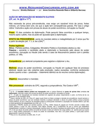 www.ResumosConcursos.hpg.com.br
     Resumo: Direito Eleitoral              – por      Anna Carolina Rezende Maia e Gilberto Barroso



AÇÃO DE IMPUGNAÇÃO DE MANDATO ELETIVO
(CF, art. 14, §§10 e 1118)

Não necessita de prova pré-constituída, mas exige um razoável início de prova, fortes
indícios, um fumus boni iuris, eis que a ação tem conseqüências graves. Por isso o artigo
refere “instruída a ação com provas de abuso do poder econômico, corrupção ou fraude”.

Prazo: 15 dias contados da diplomação. Pode perquirir fatos ocorridos a qualquer tempo,
mesmo após o pleito, mas só pode ser ajuizada após a diplomação.

EFEITO DA PROCEDÊNCIA: perda do mandato eletivo e inelegibilidade por 3 anos que flui
a partir da eleição (art. 1°,I, d, da LC64)19.

Partes legítimas:
Ativa - Partidos político, Coligações, Ministério Público e Candidatos eleitos ou não
Passiva - somente o candidato eleito e diplomado e favorecido pelo abuso do poder
econômico, corrupção ou fraude (não sendo o caso de litisconsórcio passivo com o partido
político, cf. VM).


Competência: juiz eleitoral competente para registrar e diplomar o réu.


Motivos: abuso do poder econômico, corrupção ou fraude em qualquer fase do processo
eleitoral, desde que não cobertos pela preclusão. (salvo exceções, conforme esclarecido
abaixo quanto a isso – preclusão - tratamento idêntico ao do recurso contra diplomação).


Objetivo: desconstituir o mandato


Rito processual: ordinário do CPC, segundo a jurisprudência, Tito Costa e VM20.

18
   § 10 - O mandato eletivo poderá ser impugnado ante a Justiça Eleitoral no prazo de quinze dias contados da
diplomação, instruída a ação com provas de abuso do poder econômico, corrupção ou fraude.
§ 11 - A ação de impugnação de mandato tramitará em segredo de justiça, respondendo o autor, na forma da lei, se
temerária ou de manifesta má-fé.
19
   Essa a opinião de VM e JC. Para JC, sejam quais forem os fatos a ensejar a decisão de procedência, haverá sempre o
abuso do poder econômico –por ser condição inerente a qualquer atividade- e abuso do poder político- porque proposta
contra políticos, já que o exercício da atividade política é pressuposto necessário a aquisição de mandato eletivo- que são
os fatos geradores da inelegibilidade da LC64, art. 1°,I, d.
Inobstante o TRE/RS, decidiu em sentido contrário no Proc. 20/92, Classe IX, julgado em 14.8.92, vencido o relator João
Carlos Silveiro e autor do voto vencedor Teori Albino Zavaski, sob o fundamento de que a norma que estabelece
inelegibilidade é restritiva e merece interpretação restritiva (pois não prevê a hipótese de poder político, que foi prevista pela
CF), e de que abuso de poder político só pode ser levado a cabo por detentor de cargo público. JC aponta para que aquilo
que o cargo público pressupõe é o abuso do poder de autoridade, mas não o do poder político, o qual pode ocorrer
dispensando o exercício de cargo.
20
   Para JC é o rito previsto na LC64, arts. 3° a 8°.


                                                               32
 