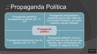 .: Propaganda Política
Propaganda partidária:
propaganda do partido (art. 17,
CF)

Propaganda intrapartidária:
realizada quinze dias antes da
Convenção Partidária, por quem
pretende disputar eleições.

Propaganda
política

Propaganda institucional: atos do
governo (art. 37, CF)

Propaganda eleitoral: ocorre a
partir de seis de julho do ano das
eleições, até a antevéspera do
primeiro ou segundo turnos.

 