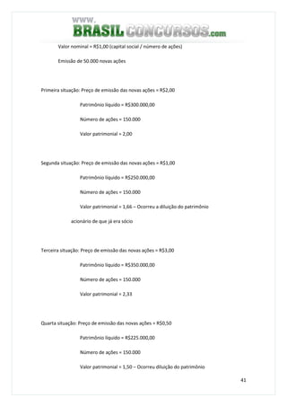 41
Valor nominal = R$1,00 (capital social / número de ações)
Emissão de 50.000 novas ações
Primeira situação: Preço de emissão das novas ações = R$2,00
Patrimônio líquido = R$300.000,00
Número de ações = 150.000
Valor patrimonial = 2,00
Segunda situação: Preço de emissão das novas ações = R$1,00
Patrimônio líquido = R$250.000,00
Número de ações = 150.000
Valor patrimonial = 1,66 – Ocorreu a diluição do patrimônio
acionário de que já era sócio
Terceira situação: Preço de emissão das novas ações = R$3,00
Patrimônio líquido = R$350.000,00
Número de ações = 150.000
Valor patrimonial = 2,33
Quarta situação: Preço de emissão das novas ações = R$0,50
Patrimônio líquido = R$225.000,00
Número de ações = 150.000
Valor patrimonial = 1,50 – Ocorreu diluição do patrimônio
 