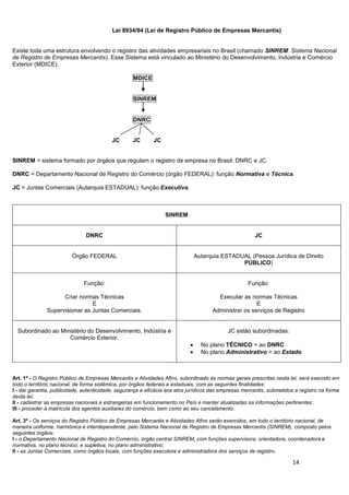 14
Lei 8934/94 (Lei de Registro Público de Empresas Mercantis)
Existe toda uma estrutura envolvendo o registro das atividades empresariais no Brasil (chamado SINREM: Sistema Nacional
de Registro de Empresas Mercantis). Esse Sistema está vinculado ao Ministério do Desenvolvimento, Indústria e Comércio
Exterior (MDICE).
MDICE
SINREM
DNRC
JC JC JC
SINREM = sistema formado por órgãos que regulam o registro de empresa no Brasil: DNRC e JC.
DNRC = Departamento Nacional de Registro do Comércio (órgão FEDERAL): função Normativa e Técnica.
JC = Juntas Comerciais (Autarquia ESTADUAL): função Executiva.
SINREM
DNRC JC
Órgão FEDERAL Autarquia ESTADUAL (Pessoa Jurídica de Direito
PÚBLICO)
Função:
Criar normas Técnicas
E
Supervisionar as Juntas Comerciais.
Função:
Executar as normas Técnicas
E
Administrar os serviços de Registro
Subordinado ao Ministério do Desenvolvimento, Indústria e
Comércio Exterior.
JC estão subordinadas:
No plano TÉCNICO = ao DNRC
No plano Administrativo = ao Estado
Art. 1º - O Registro Público de Empresas Mercantis e Atividades Afins, subordinado às normas gerais prescritas nesta lei, será exercido em
todo o território nacional, de forma sistêmica, por órgãos federais e estaduais, com as seguintes finalidades:
I - dar garantia, publicidade, autenticidade, segurança e eficácia aos atos jurídicos das empresas mercantis, submetidos a registro na forma
desta lei;
II - cadastrar as empresas nacionais e estrangeiras em funcionamento no País e manter atualizadas as informações pertinentes;
III - proceder à matrícula dos agentes auxiliares do comércio, bem como ao seu cancelamento.
Art. 3º - Os serviços do Registro Público de Empresas Mercantis e Atividades Afins serão exercidos, em todo o território nacional, de
maneira uniforme, harmônica e interdependente, pelo Sistema Nacional de Registro de Empresas Mercantis (SINREM), composto pelos
seguintes órgãos:
I - o Departamento Nacional de Registro do Comércio, órgão central SINREM, com funções supervisora, orientadora, coordenadora e
normativa, no plano técnico; e supletiva, no plano administrativo;
II - as Juntas Comerciais, como órgãos locais, com funções executora e administradora dos serviços de registro.
 