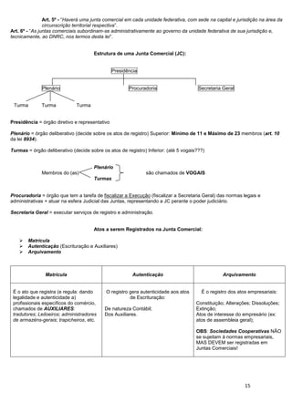 15
Art. 5º - “Haverá uma junta comercial em cada unidade federativa, com sede na capital e jurisdição na área da
circunscrição territorial respectiva”.
Art. 6º - “As juntas comerciais subordinam-se administrativamente ao governo da unidade federativa de sua jurisdição e,
tecnicamente, ao DNRC, nos termos desta lei”.
Estrutura de uma Junta Comercial (JC):
Presidência
Plenário Procuradoria Secretaria Geral
Turma Turma Turma
Presidência = órgão diretivo e representativo
Plenário = órgão deliberativo (decide sobre os atos de registro) Superior: Mínimo de 11 e Máximo de 23 membros (art. 10
da lei 8934).
Turmas = órgão deliberativo (decide sobre os atos de registro) Inferior: (até 5 vogais???)
Plenário
Membros do (as) são chamados de VOGAIS
Turmas
Procuradoria = órgão que tem a tarefa de fiscalizar a Execução (fiscalizar a Secretaria Geral) das normas legais e
administrativas + atuar na esfera Judicial das Juntas, representando a JC perante o poder judiciário.
Secretaria Geral = executar serviços de registro e administração.
Atos a serem Registrados na Junta Comercial:
 Matrícula
 Autenticação (Escrituração e Auxiliares)
 Arquivamento
Matrícula Autenticação Arquivamento
É o ato que registra (e regula: dando
legalidade e autenticidade a)
profissionais específicos do comércio,
chamados de AUXILIARES:
tradutores; Leiloeiros; administradores
de armazéns-gerais; trapicheiros, etc.
O registro gera autenticidade aos atos
de Escrituração:
De natureza Contábil;
Dos Auxiliares.
É o registro dos atos empresariais:
Constituição; Alterações; Dissoluções;
Extinção;
Atos de interesse do empresário (ex:
atos de assembleia geral);
OBS: Sociedades Cooperativas NÃO
se sujeitam à normas empresariais,
MAS DEVEM ser registradas em
Juntas Comerciais!
 