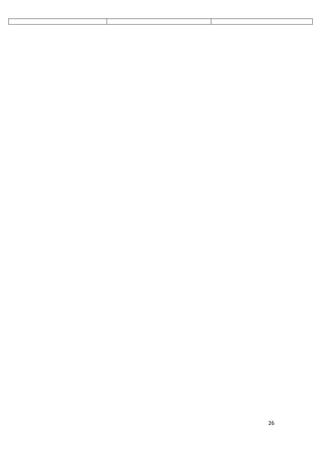 26
 