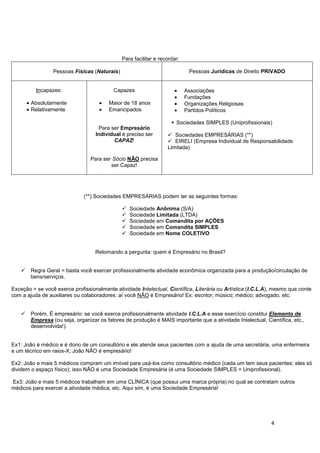 4
Para facilitar e recordar:
Pessoas Físicas (Naturais) Pessoas Jurídicas de Direito PRIVADO
Incapazes:
Absolutamente
Relativamente
Capazes
Maior de 18 anos
Emancipados
Para ser Empresário
Individual é preciso ser
CAPAZ!
Para ser Sócio NÃO precisa
ser Capaz!
Associações
Fundações
Organizações Religiosas
Partidos Políticos
 Sociedades SIMPLES (Uniprofissionais)
 Sociedades EMPRESÁRIAS (**)
 EIRELI (Empresa Individual de Responsabilidade
Limitada)
(**) Sociedades EMPRESÁRIAS podem ter as seguintes formas:
 Sociedade Anônima (S/A)
 Sociedade Limitada (LTDA)
 Sociedade em Comandita por AÇÕES
 Sociedade em Comandita SIMPLES
 Sociedade em Nome COLETIVO
Retomando a pergunta: quem é Empresário no Brasil?
 Regra Geral = basta você exercer profissionalmente atividade econômica organizada para a produção/circulação de
bens/serviços.
Exceção = se você exerce profissionalmente atividade Intelectual, Científica, Literária ou Artística (I.C.L.A), mesmo que conte
com a ajuda de auxiliares ou colaboradores: aí você NÃO é Empresário! Ex: escritor; músico; médico; advogado, etc.
 Porém, É empresário: se você exerce profissionalmente atividade I.C.L.A e esse exercício constitui Elemento de
Empresa (ou seja, organizar os fatores de produção é MAIS importante que a atividade Intelectual, Científica, etc.,
desenvolvida!).
Ex1: João é médico e é dono de um consultório e ele atende seus pacientes com a ajuda de uma secretária, uma enfermeira
e um técnico em raios-X; João NÃO é empresário!
Ex2: João e mais 5 médicos compram um imóvel para usá-los como consultório médico (cada um tem seus pacientes: eles só
dividem o espaço físico); isso NÃO é uma Sociedade Empresária (é uma Sociedade SIMPLES = Uniprofissional).
Ex3: João e mais 5 médicos trabalham em uma CLÍNICA (que possui uma marca própria) no qual se contratam outros
médicos para exercer a atividade médica, etc. Aqui sim, é uma Sociedade Empresária!
 