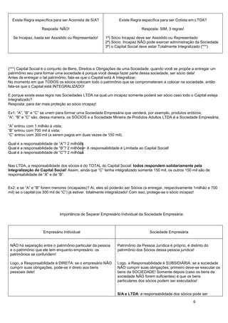 6
Existe Regra específica para ser Acionista de S/A?
Resposta: NÃO!
Se Incapaz, basta ser Assistido ou Representado!
Existe Regra específica para ser Cotista em LTDA?
Resposta: SIM, 3 regras!
1ª) Sócio Incapaz deve ser Assistido ou Representado
2ª) Sócio Incapaz NÃO pode exercer administração da Sociedade
3ª) o Capital Social deve estar Totalmente Integralizado (***)
(***) Capital Social é o conjunto de Bens, Direitos e Obrigações de uma Sociedade: quando você se propõe a entregar um
patrimônio seu para formar uma sociedade é porque você deseja fazer parte dessa sociedade, ser sócio dela!
Antes de entregar o tal patrimônio, fala-se que o Capital está A Integralizar;
No momento em que TODOS os sócios colocam todo o patrimônio que se comprometeram a colocar na sociedade, então
fala-se que o Capital está INTEGRALIZADO!
E porque existe essa regra nas Sociedades LTDA na qual um incapaz somente poderá ser sócio caso todo o Capital esteja
Integralizado?
Resposta: para dar mais proteção ao sócio incapaz!
Ex1: “A”, “B” e “C” se unem para formar uma Sociedade Empresária que venderá, por exemplo, produtos eróticos;
“A”, “B” e “C” são, dessa maneira, os SÓCIOS e a Sociedade Mineira de Produtos Adultos LTDA é a Sociedade Empresária;
“A” entrou com 1 milhão à vista;
“B” entrou com 700 mil à vista;
“C” entrou com 300 mil (a serem pagos em duas vezes de 150 mil).
Qual é a responsabilidade de “A”? 2 milhões
Qual é a responsabilidade de “B”? 2 milhões A responsabilidade é Limitada ao Capital Social!
Qual é a responsabilidade de “C”? 2 milhões
Nas LTDA, a responsabilidade dos sócios é do TOTAL do Capital Social: todos respondem solidariamente pela
Integralização do Capital Social! Assim, ainda que “C” tenha integralizado somente 150 mil, os outros 150 mil são de
responsabilidade de “A” e de “B”.
Ex2: e se “A” e “B” forem menores (incapazes)? Aí, eles só poderão ser Sócios (e entregar, respectivamente 1milhão e 700
mil) se o capital (os 300 mil de “C”) já estiver totalmente integralizado! Com isso, protege-se o sócio incapaz!
Importância de Separar Empresário Individual da Sociedade Empresária:
Empresário Individual Sociedade Empresária
NÃO há separação entre o patrimônio particular da pessoa
e o patrimônio que ele tem enquanto empresário: os
patrimônios se confundem!
Logo, a Responsabilidade é DIRETA: se o empresário NÃO
cumprir suas obrigações, pode-se ir direto aos bens
pessoais dele!
Patrimônio da Pessoa Jurídica é próprio, é distinto do
patrimônio dos Sócios dessa pessoa jurídica!
Logo, a Responsabilidade é SUBSIDIÁRIA: se a sociedade
NÃO cumprir suas obrigações, primeiro deve-se executar os
bens da SOCIEDADE! Somente depois (caso os bens da
sociedade NÃO forem suficientes) é que os bens
particulares dos sócios podem ser executados!
S/A e LTDA: a responsabilidade dos sócios pode ser
 