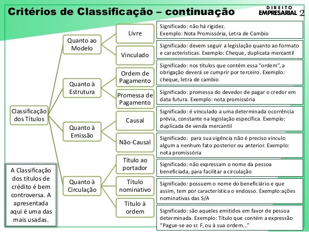 Significado de cessão