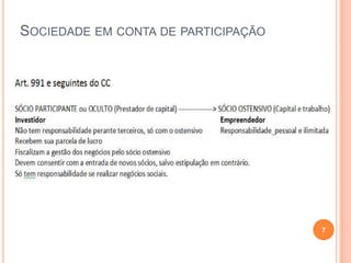 SOCIEDADE EM CONTA DE PARTICIPAÇÃO
7
 