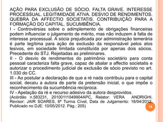 14
AÇÃO PARA EXCLUSÃO DE SÓCIO. FALTA GRAVE. INTERESSE
PROCESSUAL. LEGITIMIDADE ATIVA. DESVIO DE RENDIMENTOS.
QUEBRA DA AFFECTIO SOCIETATIS. CONTRIBUIÇÃO PARA A
FORMAÇÃO DO CAPITAL. SUCUMBÊNCIA.
I - Controvérsias sobre o adimplemento de obrigações financeiras
podem influenciar o julgamento de mérito, mas não induzem à falta de
interesse processual. A sócia prejudicada por administração temerária
é parte legítima para ação de exclusão da responsável pelos atos
lesivos, em sociedade limitada constituída por apenas dois sócios.
Precedente do STJ. Rejeitadas as preliminares.
II - O desvio de rendimentos do patrimônio societário para conta
pessoal caracteriza falta grave, capaz de abalar a affectio societatis e
autorizar o procedimento judicial de exclusão de sócio previsto no art.
1.030 do CC.
III - Ao postular a declaração de que a ré nada contribuiu para o capital
social, decaiu a autora de parte da pretensão inicial, o que impõe o
reconhecimento da sucumbência recíproca.
IV - Apelação da ré e recurso adesivo da autora desprovidos.
(Acórdão n.583231, 20100111049904APC, Relator: VERA ANDRIGHI,
Revisor: JAIR SOARES, 6ª Turma Cível, Data de Julgamento: 18/04/2012,
Publicado no DJE: 10/05/2012. Pág.: 205)
 