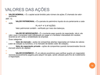 VALORES DAS AÇÕES
VALOR NOMINAL – É o capital social dividido pelo número de ações. É chamado de valorquociente.
ART. 13.

VALOR PATRIMONIAL – É a parcela do patrimônio líquido da s/a pertencente a cada
ação.
PL=A-P  % Nº AÇÕES
Valor patrimonial contábil – verificado por meio dos balanços.




1.
2.

VALOR DE NEGOCIAÇÃO – É o montante pago quando da negociação, isto é, ela
vale o que o comprador está interessado em pagar e o vendedor interessado em receber,
levando-se em conta a rentabilidade da empresa.
Duas categorias:
Valor de mercado – ações de companhias abertas negociadas em bolsas de valores
(valor de cotação ou bursítico), e no mercado de balcão (valor de cotação).
Valor de negociação privada – ações de companhias quando transacionadas fora do
mercado aberto de capitais.




VALOR ECONÔMICO – É um cálculo econômico para verificar quanto um negociador
racional provavelmente pagaria para adquirir tal ação, sendo utilizado para fins de investimento
e negociação.

12

 