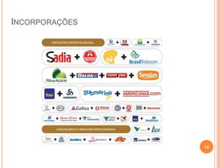 INCORPORAÇÕES

12

 