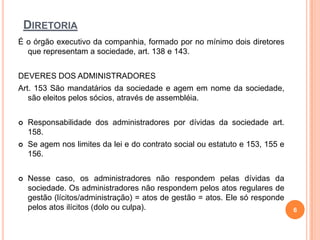 DIRETORIA
É o órgão executivo da companhia, formado por no mínimo dois diretores
que representam a sociedade, art. 138 e 143.

DEVERES DOS ADMINISTRADORES
Art. 153 São mandatários da sociedade e agem em nome da sociedade,
são eleitos pelos sócios, através de assembléia.


Responsabilidade dos administradores por dívidas da sociedade art.
158.



Se agem nos limites da lei e do contrato social ou estatuto e 153, 155 e
156.



Nesse caso, os administradores não respondem pelas dívidas da
sociedade. Os administradores não respondem pelos atos regulares de
gestão (lícitos/administração) = atos de gestão = atos. Ele só responde
pelos atos ilícitos (dolo ou culpa).

6

 