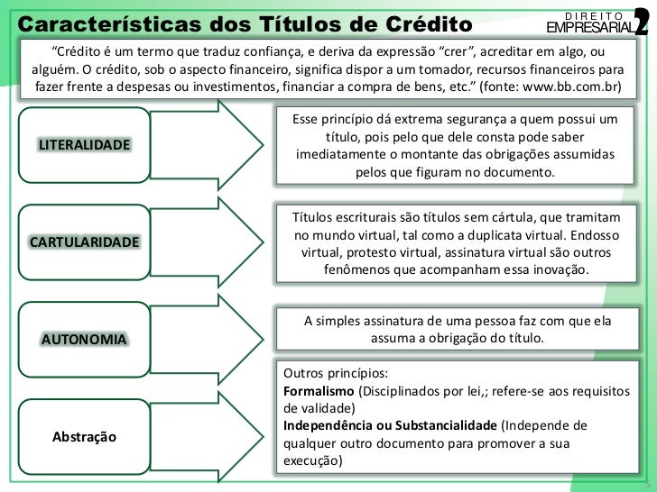 Direito Empresarial 2