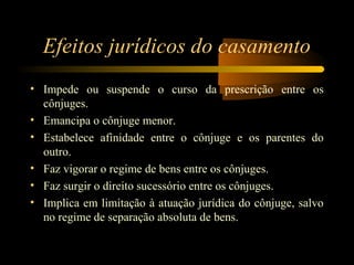 Efeitos jurídicos do casamento
• Impede ou suspende o curso da prescrição entre os
cônjuges.
• Emancipa o cônjuge menor.
• Estabelece afinidade entre o cônjuge e os parentes do
outro.
• Faz vigorar o regime de bens entre os cônjuges.
• Faz surgir o direito sucessório entre os cônjuges.
• Implica em limitação à atuação jurídica do cônjuge, salvo
no regime de separação absoluta de bens.
 