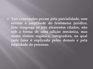 

Tais concepções pecam pela parcialidade, sem
revelar a amplitude do fenômeno jurídico.
Este congrega os três elementos citados, não
sob a forma de uma adição mecânica, mas
numa síntese orgânica, integradora, na qual
cada fator é explicado pelos demais e pela
totalidade do processo.

 