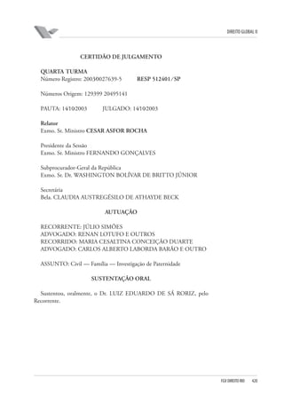 DIREITO GLOBAL II

CERTIDÃO DE JULGAMENTO
QUARTA TURMA
Número Registro: 2003⁄0027639-5

RESP 512401 ⁄ SP

Números Origem: 129399 20495141
PAUTA: 14⁄10⁄2003

JULGADO: 14⁄10⁄2003

Relator
Exmo. Sr. Ministro CESAR ASFOR ROCHA
Presidente da Sessão
Exmo. Sr. Ministro FERNANDO GONÇALVES
Subprocurador-Geral da República
Exmo. Sr. Dr. WASHINGTON BOLÍVAR DE BRITTO JÚNIOR
Secretária
Bela. CLAUDIA AUSTREGÉSILO DE ATHAYDE BECK
AUTUAÇÃO
RECORRENTE: JÚLIO SIMÕES
ADVOGADO: RENAN LOTUFO E OUTROS
RECORRIDO: MARIA CESALTINA CONCEIÇÃO DUARTE
ADVOGADO: CARLOS ALBERTO LABORDA BARÃO E OUTRO
ASSUNTO: Civil — Família — Investigação de Paternidade
SUSTENTAÇÃO ORAL
Sustentou, oralmente, o Dr. LUIZ EDUARDO DE SÁ RORIZ, pelo
Recorrente.

FGV DIREITO RIO

420

 