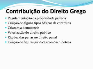 Contribuição do Direito Grego
 Regulamentação da propriedade privada
 Criação de alguns tipos básicos de contratos
 Criaram a democracia
 Valorização do direito público
 Rigidez das penas no direito penal
 Criação de figuras jurídicas como a hipoteca
 
