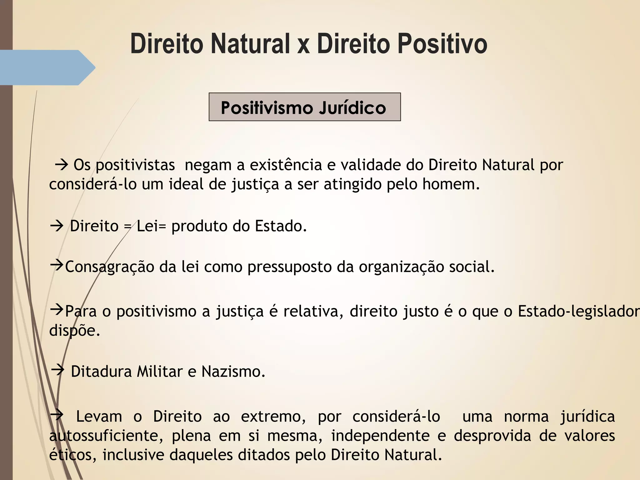 Direito natural x direito positivo | PPT