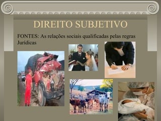 DIREITO SUBJETIVO
FONTES: As relações sociais qualificadas pelas regras
Jurídicas
 