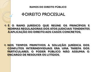 DIREITO PROCESUAL
RAMOS DO DIREITO PÚBLICO
 