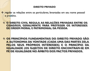  regular as relações entre os particulares, levantadas em seu nome pessoal
e proveito.
DIREITO PRIVADO
 