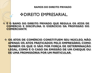 DIREITO EMPRESARIAL.
RAMOS DO DIREITO PRIVADO
 