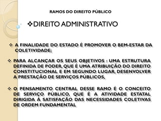 DIREITO ADMINISTRATIVO
RAMOS DO DIREITO PÚBLICO
 