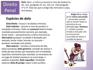 Planejamento (preparação). Ato de projetar um crime. Eventualmente atos preparatórios não podem ser considerados crimes (dependendo da legislação).