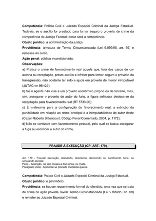 Competência: Polícia Civil e Juizado Especial Criminal da Justiça Estadual.
Todavia, se o auxílio for prestado para tornar seguro o proveito de crime da
competência da Justiça Federal, desta será a competência.
Objeto jurídico: a administração da justiça.
Providência: lavratura de Termo Circunstanciado (Lei 9.099/95, art. 69) e
remessa ao Juízo.
Ação penal: pública incondicionada.
Observações:
a) Pratica o crime de favorecimento real aquele que, fora dos casos de co-
autoria ou receptação, presta auxílio a infrator para tornar seguro o proveito da
transgressão, não obstante ter sido a ajuda em proveito de menor inimputável
(JUTACrim 96/429);
b) Se o agente não visa a um proveito econômico próprio ou de terceiro, mas,
sim, assegurar o proveito do autor do furto, a figura delituosa desloca-se da
receptação para favorecimento real (RT 573/400);
c) É irrelevante para a configuração do favorecimento real, a extinção da
punibilidade em relação ao crime principal e a inimputabilidade do autor deste
(Cezar Roberto Bittencourt, Código Penal Comentado, 2004, p. 1172);
d) Não se confunde com favorecimento pessoal, pelo qual se busca assegurar
a fuga ou esconder o autor do crime.
FRAUDE À EXECUÇÃO (CP, ART. 179)
Art. 179 - Fraudar execução, alienando, desviando, destruindo ou danificando bens, ou
simulando dívidas:
Pena - detenção, de seis meses a dois anos, ou multa.
Parágrafo único - Somente se procede mediante queixa.
Competência: Polícia Civil e Juizado Especial Criminal da Justiça Estadual.
Objeto jurídico: o patrimônio.
Providência: se houver requerimento formal do ofendido, uma vez que se trata
de crime de ação privada, lavrar Termo Circunstanciado (Lei 9.099/95, art. 69)
e remeter ao Juizado Especial Criminal.
 