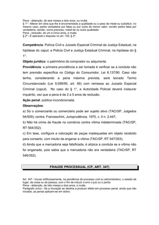 Pena - detenção, de seis meses a dois anos, ou multa.
§ 1º - Alterar em obra que lhe é encomendada a qualidade ou o peso de metal ou substituir, no
mesmo caso, pedra verdadeira por falsa ou por outra de menor valor; vender pedra falsa por
verdadeira; vender, como precioso, metal de ou outra qualidade:
Pena - reclusão, de um a cinco anos, e multa.
§ 2º - É aplicável o disposto no art. 155, § 2º.
Competência: Polícia Civil e Juizado Especial Criminal da Justiça Estadual, na
hipótese do caput, e Policia Civil e Justiça Estadual Criminal, na hipótese do §
1°.
Objeto jurídico: o patrimônio do comprador ou adquirente.
Providência: a primeira providência a ser tomada é verificar se a conduta não
tem previsão específica no Código do Consumidor, Lei 8.137/90. Caso não
tenha, considerando a pena máxima prevista, será lavrado Termo
Circunstanciado (Lei 9.099/95, art. 69) com remessa ao Juizado Especial
Criminal (caput). No caso do § 1°, a Autoridade Policial deverá instaurar
inquérito, vez que a pena é de 2 a 5 anos de reclusão.
Ação penal: pública incondicionada.
Observações:
a) Só o comerciante ou comerciário pode ser sujeito ativo (TACrSP, Julgados
94/509); contra: Franceschini, Jurisprudência, 1975, v. II n. 2.447;
b) Não há crime de fraude no comércio contra vítima indeterminada (TACrSP,
RT 564/352);
c) Em tese, configura a colocação de peças inadequadas em objeto recebido
para conserto, com intuito de enganar a vítima (TACrSP, RT 547/353);
d) Ainda que a mercadoria seja falsificada, é atípica a conduta se a vítima não
foi enganada, pois sabia que a mercadoria não era verdadeira (TACrSP, RT
546/352).
FRAUDE PROCESSUAL (CP, ART. 347)
Art. 347 - Inovar artificiosamente, na pendência de processo civil ou administrativo, o estado de
lugar, de coisa ou de pessoa, com o fim de induzir a erro o juiz ou o perito:
Pena - detenção, de três meses a dois anos, e multa.
Parágrafo único - Se a inovação se destina a produzir efeito em processo penal, ainda que não
iniciado, as penas aplicam-se em dobro.
 