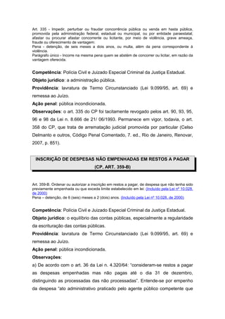 Art. 335 - Impedir, perturbar ou fraudar concorrência pública ou venda em hasta pública,
promovida pela administração federal, estadual ou municipal, ou por entidade paraestatal;
afastar ou procurar afastar concorrente ou licitante, por meio de violência, grave ameaça,
fraude ou oferecimento de vantagem:
Pena - detenção, de seis meses a dois anos, ou multa, além da pena correspondente à
violência.
Parágrafo único - Incorre na mesma pena quem se abstém de concorrer ou licitar, em razão da
vantagem oferecida.
Competência: Polícia Civil e Juizado Especial Criminal da Justiça Estadual.
Objeto jurídico: a administração pública.
Providência: lavratura de Termo Circunstanciado (Lei 9.099/95, art. 69) e
remessa ao Juízo.
Ação penal: pública incondicionada.
Observações: o art. 335 do CP foi tacitamente revogado pelos art. 90, 93, 95,
96 e 98 da Lei n. 8.666 de 21/ 06/1993. Permanece em vigor, todavia, o art.
358 do CP, que trata de arrematação judicial promovida por particular (Celso
Delmanto e outros, Código Penal Comentado, 7. ed., Rio de Janeiro, Renovar,
2007, p. 851).
INSCRIÇÃO DE DESPESAS NÃO EMPENHADAS EM RESTOS A PAGAR
(CP, ART. 359-B)
Art. 359-B. Ordenar ou autorizar a inscrição em restos a pagar, de despesa que não tenha sido
previamente empenhada ou que exceda limite estabelecido em lei: (Incluído pela Lei nº 10.028,
de 2000)
Pena – detenção, de 6 (seis) meses a 2 (dois) anos. (Incluído pela Lei nº 10.028, de 2000)
Competência: Polícia Civil e Juizado Especial Criminal da Justiça Estadual.
Objeto jurídico: o equilíbrio das contas públicas, especialmente a regularidade
da escrituração das contas públicas.
Providência: lavratura de Termo Circunstanciado (Lei 9.099/95, art. 69) e
remessa ao Juízo.
Ação penal: pública incondicionada.
Observações:
a) De acordo com o art. 36 da Lei n. 4.320/64: “consideram-se restos a pagar
as despesas empenhadas mas não pagas até o dia 31 de dezembro,
distinguindo as processadas das não processadas”. Entende-se por empenho
da despesa “ato administrativo praticado pelo agente público competente que
 