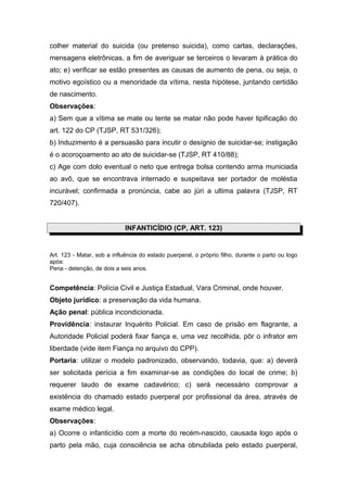 colher material do suicida (ou pretenso suicida), como cartas, declarações,
mensagens eletrônicas, a fim de averiguar se terceiros o levaram à prática do
ato; e) verificar se estão presentes as causas de aumento de pena, ou seja, o
motivo egoístico ou a menoridade da vítima, nesta hipótese, juntando certidão
de nascimento.
Observações:
a) Sem que a vítima se mate ou tente se matar não pode haver tipificação do
art. 122 do CP (TJSP, RT 531/326);
b) Induzimento é a persuasão para incutir o desígnio de suicidar-se; instigação
é o acoroçoamento ao ato de suicidar-se (TJSP, RT 410/88);
c) Age com dolo eventual o neto que entrega bolsa contendo arma municiada
ao avô, que se encontrava internado e suspeitava ser portador de moléstia
incurável; confirmada a pronúncia, cabe ao júri a ultima palavra (TJSP, RT
720/407).
INFANTICÍDIO (CP, ART. 123)
Art. 123 - Matar, sob a influência do estado puerperal, o próprio filho, durante o parto ou logo
após:
Pena - detenção, de dois a seis anos.
Competência: Polícia Civil e Justiça Estadual, Vara Criminal, onde houver.
Objeto jurídico: a preservação da vida humana.
Ação penal: pública incondicionada.
Providência: instaurar Inquérito Policial. Em caso de prisão em flagrante, a
Autoridade Policial poderá fixar fiança e, uma vez recolhida, pôr o infrator em
liberdade (vide item Fiança no arquivo do CPP).
Portaria: utilizar o modelo padronizado, observando, todavia, que: a) deverá
ser solicitada perícia a fim examinar-se as condições do local de crime; b)
requerer laudo de exame cadavérico; c) será necessário comprovar a
existência do chamado estado puerperal por profissional da área, através de
exame médico legal.
Observações:
a) Ocorre o infanticídio com a morte do recém-nascido, causada logo após o
parto pela mão, cuja consciência se acha obnubilada pelo estado puerperal,
 