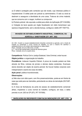 a) O edital é protegido pelo conteúdo que ele revela, cujo interesse público é
inquestionável. O edital pode ser judicial ou administrativo. O selo ou sinal se
destinam a assegurar a identidade de uma coisa. Trata-se de crime material,
que se consuma com o rasgar, inutilizar ou conspurcar.
b) Portaria policial: não equivale a edital para efeito de tipificação (RT 516/299);
c) Violação de lacre aposto por órgão fiscalizador em rádio transmissor que
operava irregularmente, sem a devida licença, configura o delito (RT 735/710).
INVASÃO DE ESTABELECIMENTO INDUSTRIAL, COMERCIAL OU
AGRÍCOLA. SABOTAGEM (CP, ART. 202)
Art. 202 - Invadir ou ocupar estabelecimento industrial, comercial ou agrícola, com o intuito de
impedir ou embaraçar o curso normal do trabalho, ou com o mesmo fim danificar o
estabelecimento ou as coisas nele existentes ou delas dispor:
Pena - reclusão, de um a três anos, e multa.
§ 1º - Se do fato resulta lesão corporal de natureza grave:
Pena - reclusão, de um a quatro anos.
Competência: Polícia Civil e Justiça Estadual, Vara Criminal, onde houver.
Objeto jurídico: a organização do trabalho.
Providência: instaurar Inquérito Policial. A prova da invasão poderá ser feita
através de filme, notícias de jornais e demais dados existentes. Eventuais
danos deverão ser objeto de exame pericial. Se houver lesões corporais será
indispensável o exame de corpo de delito.
Ação penal: pública incondicionada.
Observações:
a) Não atua com dolo quem, com fins preservacionistas, posta-se em frente da
casa que está para ser demolida, perturbando as obras de demolição (RJTJSP,
89/442);
b) A troca de fechaduras da porta de acesso de estabelecimento comercial
alheio, impedindo o curso normal do trabalho, configura, em tese, o delito
previsto no art. 202 do CP (STJ, RT 757/508).
INVÓLUCRO OU RECIPIENTE COM FALSA INDICAÇÃO (CP, ART. 275)
 