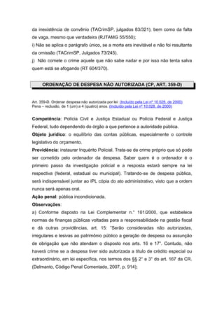 da inexistência de convênio (TACrimSP, julgados 83/321), bem como da falta
de vaga, mesmo que verdadeira (RJTAMG 55/550);
i) Não se aplica o parágrafo único, se a morte era inevitável e não foi resultante
da omissão (TACrimSP, Julgados 73/245).
j) Não comete o crime aquele que não sabe nadar e por isso não tenta salva
quem está se afogando (RT 604/370).
ORDENAÇÃO DE DESPESA NÃO AUTORIZADA (CP, ART. 359-D)
Art. 359-D. Ordenar despesa não autorizada por lei: (Incluído pela Lei nº 10.028, de 2000)
Pena – reclusão, de 1 (um) a 4 (quatro) anos. (Incluído pela Lei nº 10.028, de 2000)
Competência: Polícia Civil e Justiça Estadual ou Polícia Federal e Justiça
Federal, tudo dependendo do órgão a que pertence a autoridade pública.
Objeto jurídico: o equilíbrio das contas públicas, especialmente o controle
legislativo do orçamento.
Providência: instaurar Inquérito Policial. Trata-se de crime próprio que só pode
ser cometido pelo ordenador da despesa. Saber quem é o ordenador é o
primeiro passo da investigação policial e a resposta estará sempre na lei
respectiva (federal, estadual ou municipal). Tratando-se de despesa pública,
será indispensável juntar ao IPL cópia do ato administrativo, visto que a ordem
nunca será apenas oral.
Ação penal: pública incondicionada.
Observações:
a) Conforme disposto na Lei Complementar n.° 101/2000, que estabelece
normas de finanças públicas voltadas para a responsabilidade na gestão fiscal
e dá outras providências, art. 15: ”Serão consideradas não autorizadas,
irregulares e lesivas ao patrimônio público a geração de despesa ou assunção
de obrigação que não atendam o disposto nos arts. 16 e 17”. Contudo, não
haverá crime se a despesa tiver sido autorizada a título de crédito especial ou
extraordinário, em lei específica, nos termos dos §§ 2° e 3° do art. 167 da CR.
(Delmanto, Código Penal Comentado, 2007, p. 914);
 