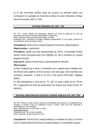 b) O não funcionário público pode ser co-autor ou partícipe desde que
conhecedor da qualidade de funcionário público do autor (Delmanto, Código
Penal Comentado, 2007, p. 915).
OUTRAS FRAUDES (CP, ART. 176)
Art. 176 - Tomar refeição em restaurante, alojar-se em hotel ou utilizar-se de meio de
transporte sem dispor de recursos para efetuar o pagamento:
Pena - detenção, de quinze dias a dois meses, ou multa.
Parágrafo único - Somente se procede mediante representação, e o juiz pode, conforme as
circunstâncias, deixar de aplicar a pena.
Competência: Polícia Civil e Juizado Especial Criminal da Justiça Estadual.
Objeto jurídico: o patrimônio.
Providência: desde que haja representação da vítima, a Autoridade Policial
lavrará Termo Circunstanciado (Lei 9.099/95, art. 69) e remeterá ao Juizado
Especial Criminal.
Ação penal: pública condicionada a representação do ofendido.
Observações:
a) Para configurar-se o crime, é necessário que o agente faça a refeição sem
ter dinheiro para pagá-la; se tem recursos, mas não paga, como acontece nos
“pinduras” estudantis, o ilícito é só civil e não penal (TACrimSP, Julgados
90/83);
b) Não desclassifica o crime do art. 171, §2º, VI, para o delito do art. 176 do
CP, o pagamento de conta de restaurante com cheque sem fundos (TJRJ, RT
452/437).
OUTRAS SUBSTÂNCIAS NOCIVAS À SAÚDE PÚBLICA (CP, ART. 278)
Art. 278 - Fabricar, vender, expor à venda, ter em depósito para vender ou, de qualquer forma,
entregar a consumo coisa ou substância nociva à saúde, ainda que não destinada à
alimentação ou a fim medicinal:
Pena - detenção, de um a três anos, e multa.
Modalidade culposa
Parágrafo único - Se o crime é culposo:
Pena - detenção, de dois meses a um ano.
Competência: Polícia Civil e Justiça Estadual, na hipótese do caput, ou Polícia
Civil e Juizado Especial Criminal da Justiça Estadual, na modalidade culposa.
 