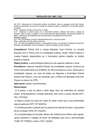 PECULATO (CP, ART. 312)
Art. 312 - Apropriar-se o funcionário público de dinheiro, valor ou qualquer outro bem móvel,
público ou particular, de que tem a posse em razão do cargo, ou desviá-lo, em proveito próprio
ou alheio:
Pena - reclusão, de dois a doze anos, e multa.
§ 1º - Aplica-se a mesma pena, se o funcionário público, embora não tendo a posse do
dinheiro, valor ou bem, o subtrai, ou concorre para que seja subtraído, em proveito próprio ou
alheio, valendo-se de facilidade que lhe proporciona a qualidade de funcionário.
Peculato culposo
§ 2º - Se o funcionário concorre culposamente para o crime de outrem:
Pena - detenção, de três meses a um ano.
§ 3º - No caso do parágrafo anterior, a reparação do dano, se precede à sentença irrecorrível,
extingue a punibilidade; se lhe é posterior, reduz de metade a pena imposta.
Competência: Polícia Civil e Justiça Estadual, Vara Criminal, ou Juizado
Especial Civil e Polícia Civil na modalidade culposa. Ainda, Polícia Federal e
Justiça Federal, dependendo se o funcionário público trabalha no âmbito
estatal ou federal.
Objeto jurídico: a administração pública em seu aspecto material e moral.
Providência: instaurar Inquérito Policial. Na modalidade culposa, lavratura de
Termo Circunstanciado (Lei 9.099/95, art. 69) e remessa ao Juízo. Ainda para a
modalidade culposa, em caso de prisão em flagrante a Autoridade Policial
poderá fixar fiança e, uma vez recolhida, pôr o infrator em liberdade (vide item
Fiança no arquivo do CPP).
Ação penal: pública incondicionada.
Observações:
a) A posse, a que se refere o texto legal, deve ser entendida em sentido
amplo, compreendendo a simples detenção, bem como a posse indireta (STF,
TRJ 119/1030);
b) Basta a posse da coisa em razão do cargo, ainda que a sua propriedade
seja de particular (STF, RT 520/519);
c) Comete peculato o policial que se apropria de valores de preso, cuja guarda
lhe foi confiada (TJPR, RT 512/427);
d) A caracterização do peculato doloso não reclama lucro efetivo pelo agente,
sendo suficiente a violação do dever de fidelidade para com a administração
(TJRS, RT 776/667); contra: (TJPJ, 43/234);
 