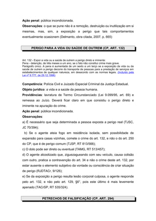 Ação penal: pública incondicionada.
Observações: o que se pune não é a remoção, destruição ou inutilização em si
mesmas, mas, sim, a exposição a perigo que tais comportamentos
eventualmente ocasionem (Delmanto, obra citada, 2007. p. 665)
PERIGO PARA A VIDA OU SAÚDE DE OUTREM (CP, ART. 132)
Art. 132 - Expor a vida ou a saúde de outrem a perigo direto e iminente:
Pena - detenção, de três meses a um ano, se o fato não constitui crime mais grave.
Parágrafo único. A pena é aumentada de um sexto a um terço se a exposição da vida ou da
saúde de outrem a perigo decorre do transporte de pessoas para a prestação de serviços em
estabelecimentos de qualquer natureza, em desacordo com as normas legais. (Incluído pela
Lei nº 9.777, de 29.12.1998)
Competência: Polícia Civil e Juizado Especial Criminal da Justiça Estadual.
Objeto jurídico: a vida e a saúde da pessoa humana.
Providências: lavratura de Termo Circunstanciado (Lei 9.099/95, art. 69) e
remessa ao Juízo. Deverá ficar claro em que consistiu o perigo direto e
iminente na apuração do crime.
Ação penal: pública incondicionada.
Observações:
a) É necessário que seja determinada a pessoa exposta a perigo real (TJSC,
JC 70/394);
b) Se o agente ateia fogo em residência isolada, sem possibilidade de
expansão para casas vizinhas, comete o crime do art. 132, e não o do art. 250
do CP, que é de perigo comum (TJSP, RT 813/566);
c) O dolo pode ser direto ou eventual (TAMG, RT 513/457);
d) O agente alcoolizado que, ziguezagueando com seu veículo, causa colisão
com outro, pratica a contravenção do art. 34 e não o crime deste art. 132, por
estar ausente o elemento subjetivo da vontade ou consciência de criar situação
de perigo (RJDTACr, 9/126);
e) Se da exposição a perigo resulta lesão corporal culposa, o agente responde
pelo art. 132, e não pelo art. 129, §6°, pois este último é mais levemente
apenado (TACrSP, RT 535/324).
PETRECHOS DE FALSIFICAÇÃO (CP, ART. 294)
 
