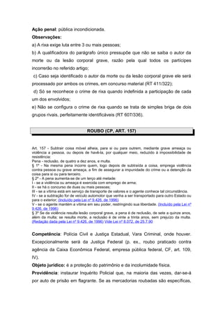 Ação penal: pública incondicionada.
Observações:
a) A rixa exige luta entre 3 ou mais pessoas;
b) A qualificadora do parágrafo único pressupõe que não se saiba o autor da
morte ou da lesão corporal grave, razão pela qual todos os partícipes
incorrerão no referido artigo;
c) Caso seja identificado o autor da morte ou da lesão corporal grave ele será
processado por ambos os crimes, em concurso material (RT 411/322);
d) Só se reconhece o crime de rixa quando indefinida a participação de cada
um dos envolvidos;
e) Não se configura o crime de rixa quando se trata de simples briga de dois
grupos rivais, perfeitamente identificáveis (RT 607/336).
ROUBO (CP, ART. 157)
Art. 157 - Subtrair coisa móvel alheia, para si ou para outrem, mediante grave ameaça ou
violência a pessoa, ou depois de havê-la, por qualquer meio, reduzido à impossibilidade de
resistência:
Pena - reclusão, de quatro a dez anos, e multa.
§ 1º - Na mesma pena incorre quem, logo depois de subtraída a coisa, emprega violência
contra pessoa ou grave ameaça, a fim de assegurar a impunidade do crime ou a detenção da
coisa para si ou para terceiro.
§ 2º - A pena aumenta-se de um terço até metade:
I - se a violência ou ameaça é exercida com emprego de arma;
II - se há o concurso de duas ou mais pessoas;
III - se a vítima está em serviço de transporte de valores e o agente conhece tal circunstância.
IV - se a subtração for de veículo automotor que venha a ser transportado para outro Estado ou
para o exterior; (Incluído pela Lei nº 9.426, de 1996)
V - se o agente mantém a vítima em seu poder, restringindo sua liberdade. (Incluído pela Lei nº
9.426, de 1996)
§ 3º Se da violência resulta lesão corporal grave, a pena é de reclusão, de sete a quinze anos,
além da multa; se resulta morte, a reclusão é de vinte a trinta anos, sem prejuízo da multa.
(Redação dada pela Lei nº 9.426, de 1996) Vide Lei nº 8.072, de 25.7.90
Competência: Polícia Civil e Justiça Estadual, Vara Criminal, onde houver.
Excepcionalmente será da Justiça Federal (p. ex., roubo praticado contra
agência da Caixa Econômica Federal, empresa pública federal, CF, art. 109,
IV).
Objeto jurídico: é a proteção do patrimônio e da incolumidade física.
Providência: instaurar Inquérito Policial que, na maioria das vezes, dar-se-á
por auto de prisão em flagrante. Se as mercadorias roubadas são específicas,
 