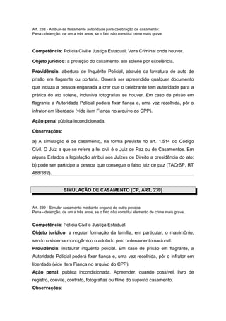 Art. 238 - Atribuir-se falsamente autoridade para celebração de casamento:
Pena - detenção, de um a três anos, se o fato não constitui crime mais grave.
Competência: Polícia Civil e Justiça Estadual, Vara Criminal onde houver.
Objeto jurídico: a proteção do casamento, ato solene por excelência.
Providência: abertura de Inquérito Policial, através da lavratura de auto de
prisão em flagrante ou portaria. Deverá ser apreendido qualquer documento
que induza a pessoa enganada a crer que o celebrante tem autoridade para a
prática do ato solene, inclusive fotografias se houver. Em caso de prisão em
flagrante a Autoridade Policial poderá fixar fiança e, uma vez recolhida, pôr o
infrator em liberdade (vide item Fiança no arquivo do CPP).
Ação penal pública incondicionada.
Observações:
a) A simulação é de casamento, na forma prevista no art. 1.514 do Código
Civil. O Juiz a que se refere a lei civil é o Juiz de Paz ou de Casamentos. Em
alguns Estados a legislação atribui aos Juízes de Direito a presidência do ato;
b) pode ser partícipe a pessoa que consegue o falso juiz de paz (TACrSP, RT
488/382).
SIMULAÇÃO DE CASAMENTO (CP, ART. 239)
Art. 239 - Simular casamento mediante engano de outra pessoa:
Pena - detenção, de um a três anos, se o fato não constitui elemento de crime mais grave.
Competência: Polícia Civil e Justiça Estadual.
Objeto jurídico: a regular formação da família, em particular, o matrimônio,
sendo o sistema monogâmico o adotado pelo ordenamento nacional.
Providência: instaurar inquérito policial. Em caso de prisão em flagrante, a
Autoridade Policial poderá fixar fiança e, uma vez recolhida, pôr o infrator em
liberdade (vide item Fiança no arquivo do CPP).
Ação penal: pública incondicionada. Apreender, quando possível, livro de
registro, convite, contrato, fotografias ou filme do suposto casamento.
Observações:
 