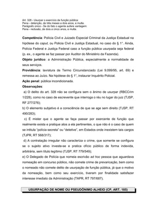Art. 328 - Usurpar o exercício de função pública:
Pena - detenção, de três meses a dois anos, e multa.
Parágrafo único - Se do fato o agente aufere vantagem:
Pena - reclusão, de dois a cinco anos, e multa.
Competência: Polícia Civil e Juizado Especial Criminal da Justiça Estadual na
hipótese do caput, ou Policia Civil e Justiça Estadual, no caso do § 1°. Ainda,
Polícia Federal e Justiça Federal caso a função pública usurpada seja federal
(p. ex., o agente se faz passar por Auditor do Ministério da Fazenda).
Objeto jurídico: a Administração Pública, especialmente a normalidade de
seus serviços.
Providência: lavratura de Termo Circunstanciado (Lei 9.099/95, art. 69) e
remessa ao Juízo. Na hipótese do § 1°, instaurar Inquérito Policial.
Ação penal: pública incondicionada.
Observações:
a) O delito do art. 328 não se configura sem o ânimo de usurpar (RBCCrim
1/228), como no caso de escrevente que interroga o réu no lugar do juiz (TJSP,
RF 277/276);
b) O elemento subjetivo é a consciência de que se age sem direito (TJSP, RT
490/283);
c) É mister que o agente se faça passar por exercente de função que
realmente exista e pratique atos a ela pertinentes, o que não é o caso de quem
se intitula “polícia secreta” ou “detetive”, em Estados onde inexistem tais cargos
(TJPR, RT 568/317);
d) A contratação irregular não caracteriza o crime, que somente se configura
se o sujeito ativo investe-se e pratica ofício público de forma indevida,
arbitrária, sem título legítimo (TJSP, RT 779/549);
e) O Delegado de Polícia que nomeia escrivão ad hoc pessoa que aguardava
nomeação em concurso público, não comete crime de prevaricação, bem como
o nomeado não comete delito de usurpação de função pública, já que o motivo
da nomeação, bem como seu exercício, tiveram por finalidade satisfazer
interesse imediato da Administração (TAPR, RT 797/687).
USURPAÇÃO DE NOME OU PSEUDÔNIMO ALHEIO (CP, ART. 185)
 