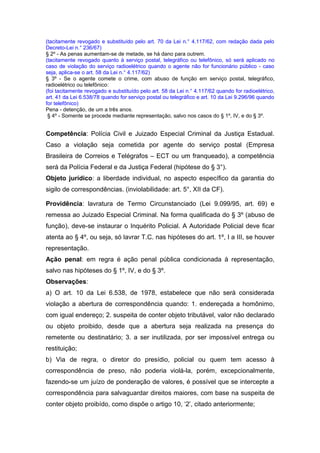 (tacitamente revogado e substituído pelo art. 70 da Lei n.° 4.117/62, com redação dada pelo
Decreto-Lei n.° 236/67)
§ 2º - As penas aumentam-se de metade, se há dano para outrem.
(tacitamente revogado quanto à serviço postal, telegráfico ou telefônico, só será aplicado no
caso de violação do serviço radioelétrico quando o agente não for funcionário público - caso
seja, aplica-se o art. 58 da Lei n.° 4.117/62)
§ 3º - Se o agente comete o crime, com abuso de função em serviço postal, telegráfico,
radioelétrico ou telefônico:
(foi tacitamente revogado e substituído pelo art. 58 da Lei n.° 4.117/62 quando for radioelétrico,
art. 41 da Lei 6.538/78 quando for serviço postal ou telegráfico e art. 10 da Lei 9.296/96 quando
for telefônico)
Pena - detenção, de um a três anos.
§ 4º - Somente se procede mediante representação, salvo nos casos do § 1º, IV, e do § 3º.
Competência: Polícia Civil e Juizado Especial Criminal da Justiça Estadual.
Caso a violação seja cometida por agente do serviço postal (Empresa
Brasileira de Correios e Telégrafos – ECT ou um franqueado), a competência
será da Polícia Federal e da Justiça Federal (hipótese do § 3°).
Objeto jurídico: a liberdade individual, no aspecto específico da garantia do
sigilo de correspondências. (inviolabilidade: art. 5°, XII da CF).
Providência: lavratura de Termo Circunstanciado (Lei 9.099/95, art. 69) e
remessa ao Juizado Especial Criminal. Na forma qualificada do § 3º (abuso de
função), deve-se instaurar o Inquérito Policial. A Autoridade Policial deve ficar
atenta ao § 4º, ou seja, só lavrar T.C. nas hipóteses do art. 1º, I a III, se houver
representação.
Ação penal: em regra é ação penal pública condicionada à representação,
salvo nas hipóteses do § 1º, IV, e do § 3º.
Observações:
a) O art. 10 da Lei 6.538, de 1978, estabelece que não será considerada
violação a abertura de correspondência quando: 1. endereçada a homônimo,
com igual endereço; 2. suspeita de conter objeto tributável, valor não declarado
ou objeto proibido, desde que a abertura seja realizada na presença do
remetente ou destinatário; 3. a ser inutilizada, por ser impossível entrega ou
restituição;
b) Via de regra, o diretor do presídio, policial ou quem tem acesso à
correspondência de preso, não poderia violá-la, porém, excepcionalmente,
fazendo-se um juízo de ponderação de valores, é possível que se intercepte a
correspondência para salvaguardar direitos maiores, com base na suspeita de
conter objeto proibído, como dispõe o artigo 10, ‘2’, citado anteriormente;
 