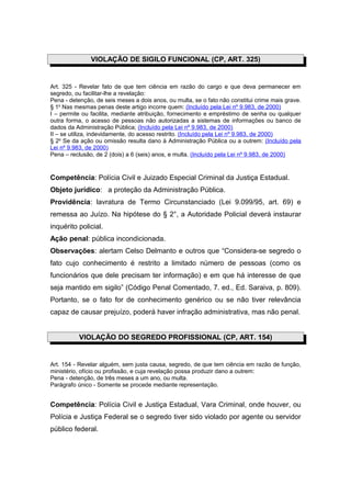 VIOLAÇÃO DE SIGILO FUNCIONAL (CP, ART. 325)
Art. 325 - Revelar fato de que tem ciência em razão do cargo e que deva permanecer em
segredo, ou facilitar-lhe a revelação:
Pena - detenção, de seis meses a dois anos, ou multa, se o fato não constitui crime mais grave.
§ 1o
Nas mesmas penas deste artigo incorre quem: (Incluído pela Lei nº 9.983, de 2000)
I – permite ou facilita, mediante atribuição, fornecimento e empréstimo de senha ou qualquer
outra forma, o acesso de pessoas não autorizadas a sistemas de informações ou banco de
dados da Administração Pública; (Incluído pela Lei nº 9.983, de 2000)
II – se utiliza, indevidamente, do acesso restrito. (Incluído pela Lei nº 9.983, de 2000)
§ 2o
Se da ação ou omissão resulta dano à Administração Pública ou a outrem: (Incluído pela
Lei nº 9.983, de 2000)
Pena – reclusão, de 2 (dois) a 6 (seis) anos, e multa. (Incluído pela Lei nº 9.983, de 2000)
Competência: Polícia Civil e Juizado Especial Criminal da Justiça Estadual.
Objeto jurídico: a proteção da Administração Pública.
Providência: lavratura de Termo Circunstanciado (Lei 9.099/95, art. 69) e
remessa ao Juízo. Na hipótese do § 2°, a Autoridade Policial deverá instaurar
inquérito policial.
Ação penal: pública incondicionada.
Observações: alertam Celso Delmanto e outros que “Considera-se segredo o
fato cujo conhecimento é restrito a limitado número de pessoas (como os
funcionários que dele precisam ter informação) e em que há interesse de que
seja mantido em sigilo” (Código Penal Comentado, 7. ed., Ed. Saraiva, p. 809).
Portanto, se o fato for de conhecimento genérico ou se não tiver relevância
capaz de causar prejuízo, poderá haver infração administrativa, mas não penal.
VIOLAÇÃO DO SEGREDO PROFISSIONAL (CP, ART. 154)
Art. 154 - Revelar alguém, sem justa causa, segredo, de que tem ciência em razão de função,
ministério, ofício ou profissão, e cuja revelação possa produzir dano a outrem:
Pena - detenção, de três meses a um ano, ou multa.
Parágrafo único - Somente se procede mediante representação.
Competência: Polícia Civil e Justiça Estadual, Vara Criminal, onde houver, ou
Polícia e Justiça Federal se o segredo tiver sido violado por agente ou servidor
público federal.
 