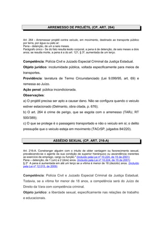 ARREMESSO DE PROJÉTIL (CP, ART. 264)
Art. 264 - Arremessar projétil contra veículo, em movimento, destinado ao transporte público
por terra, por água ou pelo ar:
Pena - detenção, de um a seis meses.
Parágrafo único - Se do fato resulta lesão corporal, a pena é de detenção, de seis meses a dois
anos; se resulta morte, a pena é a do art. 121, § 3º, aumentada de um terço.
Competência: Polícia Civil e Juizado Especial Criminal da Justiça Estadual.
Objeto jurídico: incolumidade pública, voltada especificamente para meios de
transportes.
Providência: lavratura de Termo Circunstanciado (Lei 9.099/95, art. 69) e
remessa ao Juízo.
Ação penal: pública incondicionada.
Observações:
a) O projétil precisa ser apto a causar dano. Não se configura quando o veiculo
estiver estacionado (Delmanto, obra citada, p. 676);
b) O art. 264 é crime de perigo, que se esgota com o arremesso (TARJ, RT
500/389);
c) O que se protege é o passageiro transportado e não o veiculo em si; o delito
pressupõe que o veiculo esteja em movimento (TACrSP, julgados 84/220).
ASSÉDIO SEXUAL (CP, ART. 216-A)
Art. 216-A. Constranger alguém com o intuito de obter vantagem ou favorecimento sexual,
prevalecendo-se o agente da sua condição de superior hierárquico ou ascendência inerentes
ao exercício de emprego, cargo ou função." (Incluído pela Lei nº 10.224, de 15 de 2001)
Pena – detenção, de 1 (um) a 2 (dois) anos. (Incluído pela Lei nº 10.224, de 15 de 2001)
§ 2o
A pena é aumentada em até um terço se a vítima é menor de 18 (dezoito) anos. (Incluído
pela Lei nº 12.015, de 2009)
Competência: Polícia Civil e Juizado Especial Criminal da Justiça Estadual.
Todavia, se a vítima for menor de 18 anos, a competência será do Juízo de
Direito da Vara com competência criminal.
Objeto jurídico: a liberdade sexual, especificamente nas relações de trabalho
e educacionais.
 