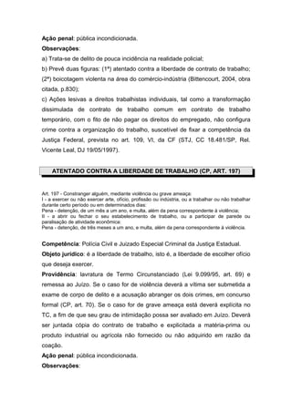 Ação penal: pública incondicionada.
Observações:
a) Trata-se de delito de pouca incidência na realidade policial;
b) Prevê duas figuras: (1ª) atentado contra a liberdade de contrato de trabalho;
(2ª) boicotagem violenta na área do comércio-indústria (Bittencourt, 2004, obra
citada, p.830);
c) Ações lesivas a direitos trabalhistas individuais, tal como a transformação
dissimulada de contrato de trabalho comum em contrato de trabalho
temporário, com o fito de não pagar os direitos do empregado, não configura
crime contra a organização do trabalho, suscetível de fixar a competência da
Justiça Federal, prevista no art. 109, VI, da CF (STJ, CC 18.481/SP, Rel.
Vicente Leal, DJ 19/05/1997).
ATENTADO CONTRA A LIBERDADE DE TRABALHO (CP, ART. 197)
Art. 197 - Constranger alguém, mediante violência ou grave ameaça:
I - a exercer ou não exercer arte, ofício, profissão ou indústria, ou a trabalhar ou não trabalhar
durante certo período ou em determinados dias:
Pena - detenção, de um mês a um ano, e multa, além da pena correspondente à violência;
II - a abrir ou fechar o seu estabelecimento de trabalho, ou a participar de parede ou
paralisação de atividade econômica:
Pena - detenção, de três meses a um ano, e multa, além da pena correspondente à violência.
Competência: Polícia Civil e Juizado Especial Criminal da Justiça Estadual.
Objeto jurídico: é a liberdade de trabalho, isto é, a liberdade de escolher ofício
que deseja exercer.
Providência: lavratura de Termo Circunstanciado (Lei 9.099/95, art. 69) e
remessa ao Juízo. Se o caso for de violência deverá a vítima ser submetida a
exame de corpo de delito e a acusação abranger os dois crimes, em concurso
formal (CP, art. 70). Se o caso for de grave ameaça está deverá explícita no
TC, a fim de que seu grau de intimidação possa ser avaliado em Juízo. Deverá
ser juntada cópia do contrato de trabalho e explicitada a matéria-prima ou
produto industrial ou agrícola não fornecido ou não adquirido em razão da
coação.
Ação penal: pública incondicionada.
Observações:
 
