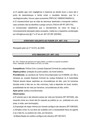 a) O capitão agiu com negligência e imperícia ao decidir levar o navio até o
porto de desembarque e tentar evitar o resultado danoso, que foi o
naufrágio/encalhe. Houve culpa consciente (TRF4 AC 19990401094504-3);
b) É imprescindível que se trate de aeronave destinada a transporte coletivo,
caso contrário não se identifica o perigo comum (TACrim-SP RT 287/174);
c) Comprovado cabalmente que o afundamento do navio foi longa e
minuciosamente planejado pelos acusados, impõe-se a respectiva condenação
por infringência dos §§ 1º e 2º do art. 261 CP (RF 225/360).
ATENTADO VIOLENTO AO PUDOR (CP, ART. 214)
Revogado pela Lei nº 12.015, de 2009.
ATO OBSCENO (CP, ART. 233)
Art. 233 - Praticar ato obsceno em lugar público, ou aberto ou exposto ao público:
Pena - detenção, de três meses a um ano, ou multa.
Competência: Polícia Civil e Juizado Especial Criminal da Justiça Estadual.
Objeto jurídico: proteção do pudor público, da moral coletiva.
Providências: a) Lavratura de Termo Circunstanciado (Lei 9.099/95, art. 69) e
remessa ao Juizado Especial Criminal da Justiça Estadual; b) A Autoridade
Policial deverá deixar explícitas as circunstâncias do fato, pois há inúmeras
dúvidas entre o fato ser ou não criminoso, tudo a depender do local, horário,
possibilidade de ser visto por terceiros, circunstâncias do fato, enfim.
Ação penal: pública incondicionada.
Observações:
a) É preciso que o ato obsceno possa ser visto por terceiros (RT 597/328), não
havendo crime se o local não for exposto ao público (p. ex., praticado em uma
praia, à noite, sem iluminação);
b) Exposição de trajes íntimos por travesti configura ato obsceno (RT 536/330);
c) Simples urinar na rua deve ser avaliado com a necessidade física do agente
e se o fato foi, ou poderia ser visto, por terceiros;
d) Masturbação em público configura ato obsceno (RT 587/347);
 