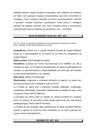 mandatos eletivos, cargos, funções ou empregos, civis, militares e de membros
de Poder, com quaisquer espécies remuneratórias, tais como vencimentos e
vantagens, fixas e variáveis, subsídios, proventos da aposentadoria, reformas
e pensões, inclusive adicionais, gratificações, horas extras e vantagens
pessoais de qualquer natureza, bem como encargos sociais e contribuições
recolhidas pelo ente às entidades de previdência.” (LC n. 101/2000).
AUTO-ACUSAÇÃO FALSA (CP, ART. 341)
Art. 341 - Acusar-se, perante a autoridade, de crime inexistente ou praticado por outrem:
Pena - detenção, de três meses a dois anos, ou multa.
Competência: Polícia Civil e Juizado Especial Criminal da Justiça Estadual,
exceto se a auto-acusação for da prática de um crime da competência da
Justiça Federal.
Objeto jurídico: Administração da Justiça
Providência: lavratura de Termo Circunstanciado (Lei 9.099/95, art. 69) e
remessa ao Juízo. O TC deve ser acompanhado de cópia do interrogatório do
acusado, no qual ele assumiu a responsabilidade por crime que não cometeu
ou documento equivalente (p. ex., petição).
Ação penal: pública incondicionada.
Observações: Irrelevante a motivação altruística do agente, ou mesmo seu
grau de parentesco com o verdadeiro autor do crime.
a) A fraude se opera com a artificiosa inovação (alteração, modificação,
substituição, deformação, subversão) relativamente ao estado de lugar, coisa
ou pessoa (TACrim-SP RT 486/318);
b) Acusado que afirma estar na direção do veículo envolvido em acidente,
prova, no entanto, de que estava sendo dirigido pelo co-réu que não possuía
habilitação legal. (TACrim-SP RT 481/304);
c) O delito de auto-acusação falsa aperfeiçoa-se em duas situações distintas:
quando o agente se acusa de crime inexistente ou de crime praticado por
outrem (TACrim-SP ADV6.916).
BIGAMIA (CP, ART. 235)
 