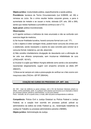 Objeto jurídico: incolumidade pública, especificamente a saúde pública.
Providência: lavratura de Termo Circunstanciado (Lei 9.099/95, art. 69) e
remessa ao Juízo. Se o crime resultar lesões corporais graves, a pena é
aumentada de metade e se causar a morte, dobrada (CP, arts. 285 e 268),
sendo que nestas hipóteses a providência continua a ser o T.C.
Ação penal: pública incondicionada.
Observações:
a) O agente conhece a ineficácia do meio anunciado e não se confunde com
exercício ilegal de medicina;
b) Se houver finalidade lucrativa, haverá concurso formal com o art. 171;
c) Se o objetivo é obter vantagem ilícita, poderá haver concurso de crimes com
o estelionato, sendo necessário o exame do caso concreto para concluir se é
concurso formal, material ou, por ele, absorvido;
d) Não constitui charlatanismo divulgação de descoberta com a afirmação de
ter sido sua eficácia comprovada, sem inculcar-se infalibilidade de cura
(JTACrimSP, 16/147);
e) Inculcar é a ação que Nélson Hungria defende como sendo a de aconselhar,
recomendar elogiosamente, sugerir com empenho armando ao efeito (RT
299/437);
f) Deve-se ter sempre em vista a preocupação de verificar se o fato ocorre com
inequívoco dolo (TACrim –SP RT 299/434).
COAÇÃO NO CURSO DO PROCESSO (CP, ART. 344)
Art. 344 - Usar de violência ou grave ameaça, com o fim de favorecer interesse próprio ou
alheio, contra autoridade, parte, ou qualquer outra pessoa que funciona ou é chamada a intervir
em processo judicial, policial ou administrativo, ou em juízo arbitral:
Pena - reclusão, de um a quatro anos, e multa, além da pena correspondente à violência.
Competência: Polícia Civil e Justiça Estadual ou Polícia Federal e Justiça
Federal, se a coação tiver ocorrido em processo judicial, policial ou
administrativo da esfera da União Federal (p. ex., reclamação trabalhista na
Justiça do Trabalho ou processo administrativo perante o IBAMA).
Objeto jurídico: Administração da Justiça.
 