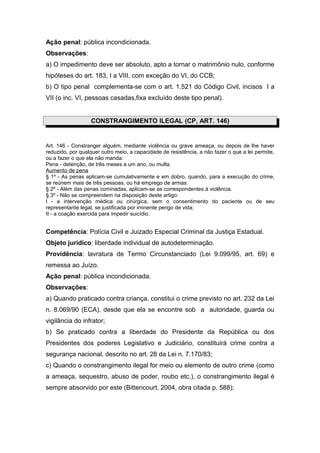 Ação penal: pública incondicionada.
Observações:
a) O impedimento deve ser absoluto, apto a tornar o matrimônio nulo, conforme
hipóteses do art. 183, I a VIII, com exceção do VI, do CCB;
b) O tipo penal complementa-se com o art. 1.521 do Código Civil, incisos I a
VII (o inc. VI, pessoas casadas,fixa excluído deste tipo penal).
CONSTRANGIMENTO ILEGAL (CP, ART. 146)
Art. 146 - Constranger alguém, mediante violência ou grave ameaça, ou depois de lhe haver
reduzido, por qualquer outro meio, a capacidade de resistência, a não fazer o que a lei permite,
ou a fazer o que ela não manda:
Pena - detenção, de três meses a um ano, ou multa.
Aumento de pena
§ 1º - As penas aplicam-se cumulativamente e em dobro, quando, para a execução do crime,
se reúnem mais de três pessoas, ou há emprego de armas.
§ 2º - Além das penas cominadas, aplicam-se as correspondentes à violência.
§ 3º - Não se compreendem na disposição deste artigo:
I - a intervenção médica ou cirúrgica, sem o consentimento do paciente ou de seu
representante legal, se justificada por iminente perigo de vida;
II - a coação exercida para impedir suicídio.
Competência: Polícia Civil e Juizado Especial Criminal da Justiça Estadual.
Objeto jurídico: liberdade individual de autodeterminação.
Providência: lavratura de Termo Circunstanciado (Lei 9.099/95, art. 69) e
remessa ao Juízo.
Ação penal: pública incondicionada.
Observações:
a) Quando praticado contra criança, constitui o crime previsto no art. 232 da Lei
n. 8.069/90 (ECA), desde que ela se encontre sob a autoridade, guarda ou
vigilância do infrator;
b) Se praticado contra a liberdade do Presidente da República ou dos
Presidentes dos poderes Legislativo e Judiciário, constituirá crime contra a
segurança nacional, descrito no art. 28 da Lei n. 7.170/83;
c) Quando o constrangimento ilegal for meio ou elemento de outro crime (como
a ameaça, sequestro, abuso de poder, roubo etc.), o constrangimento ilegal é
sempre absorvido por este (Bittencourt, 2004, obra citada p. 588);
 