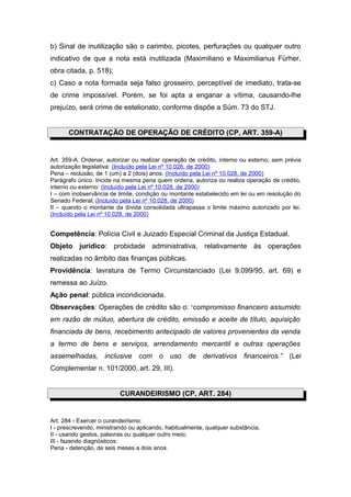 b) Sinal de inutilização são o carimbo, picotes, perfurações ou qualquer outro
indicativo de que a nota está inutilizada (Maximiliano e Maximilianus Fürher,
obra citada, p. 518);
c) Caso a nota formada seja falso grosseiro, perceptível de imediato, trata-se
de crime impossível. Porém, se foi apta a enganar a vítima, causando-lhe
prejuízo, será crime de estelionato, conforme dispõe a Súm. 73 do STJ.
CONTRATAÇÃO DE OPERAÇÃO DE CRÉDITO (CP, ART. 359-A)
Art. 359-A. Ordenar, autorizar ou realizar operação de crédito, interno ou externo, sem prévia
autorização legislativa: (Incluído pela Lei nº 10.028, de 2000)
Pena – reclusão, de 1 (um) a 2 (dois) anos. (Incluído pela Lei nº 10.028, de 2000)
Parágrafo único. Incide na mesma pena quem ordena, autoriza ou realiza operação de crédito,
interno ou externo: (Incluído pela Lei nº 10.028, de 2000)
I – com inobservância de limite, condição ou montante estabelecido em lei ou em resolução do
Senado Federal; (Incluído pela Lei nº 10.028, de 2000)
II – quando o montante da dívida consolidada ultrapassa o limite máximo autorizado por lei.
(Incluído pela Lei nº 10.028, de 2000)
Competência: Polícia Civil e Juizado Especial Criminal da Justiça Estadual.
Objeto jurídico: probidade administrativa, relativamente às operações
realizadas no âmbito das finanças públicas.
Providência: lavratura de Termo Circunstanciado (Lei 9.099/95, art. 69) e
remessa ao Juízo.
Ação penal: pública incondicionada.
Observações: Operações de crédito são o: “compromisso financeiro assumido
em razão de mútuo, abertura de crédito, emissão e aceite de título, aquisição
financiada de bens, recebimento antecipado de valores provenientes da venda
a termo de bens e serviços, arrendamento mercantil e outras operações
assemelhadas, inclusive com o uso de derivativos financeiros.” (Lei
Complementar n. 101/2000, art. 29, III).
CURANDEIRISMO (CP, ART. 284)
Art. 284 - Exercer o curandeirismo:
I - prescrevendo, ministrando ou aplicando, habitualmente, qualquer substância;
II - usando gestos, palavras ou qualquer outro meio;
III - fazendo diagnósticos:
Pena - detenção, de seis meses a dois anos.
 